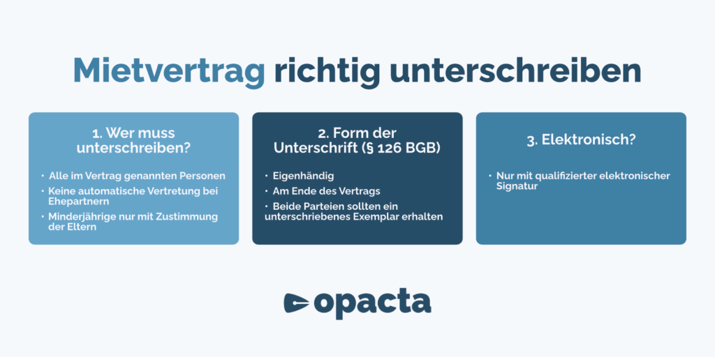 Mietvertrag richtig unterschreiben.
1. Wer muss unterschreiben?
2. Form der Unterschrift (§ 126 BGB)
3. Elektronisch